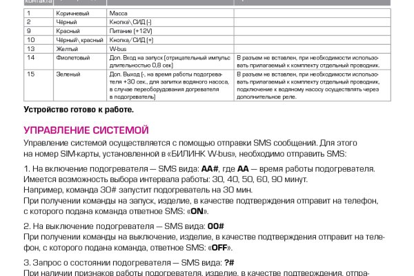 Как вывести деньги с кракена тор